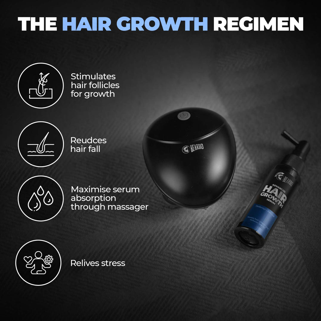 Beardo Hair Growth Regimen – formula and texture close-up