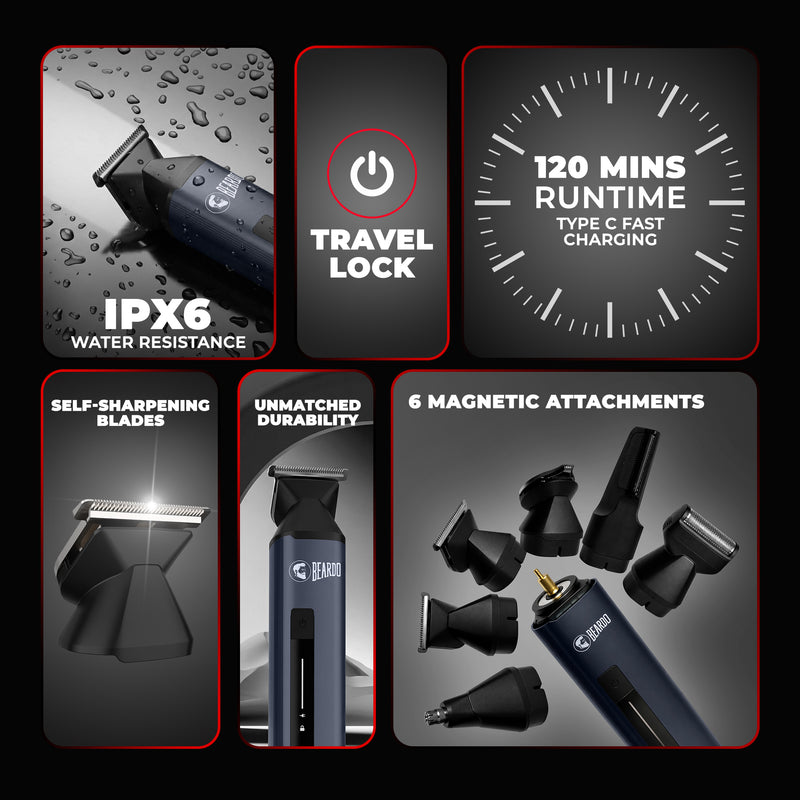 Beardo Godfather Multi-grooming Trimmer Kit