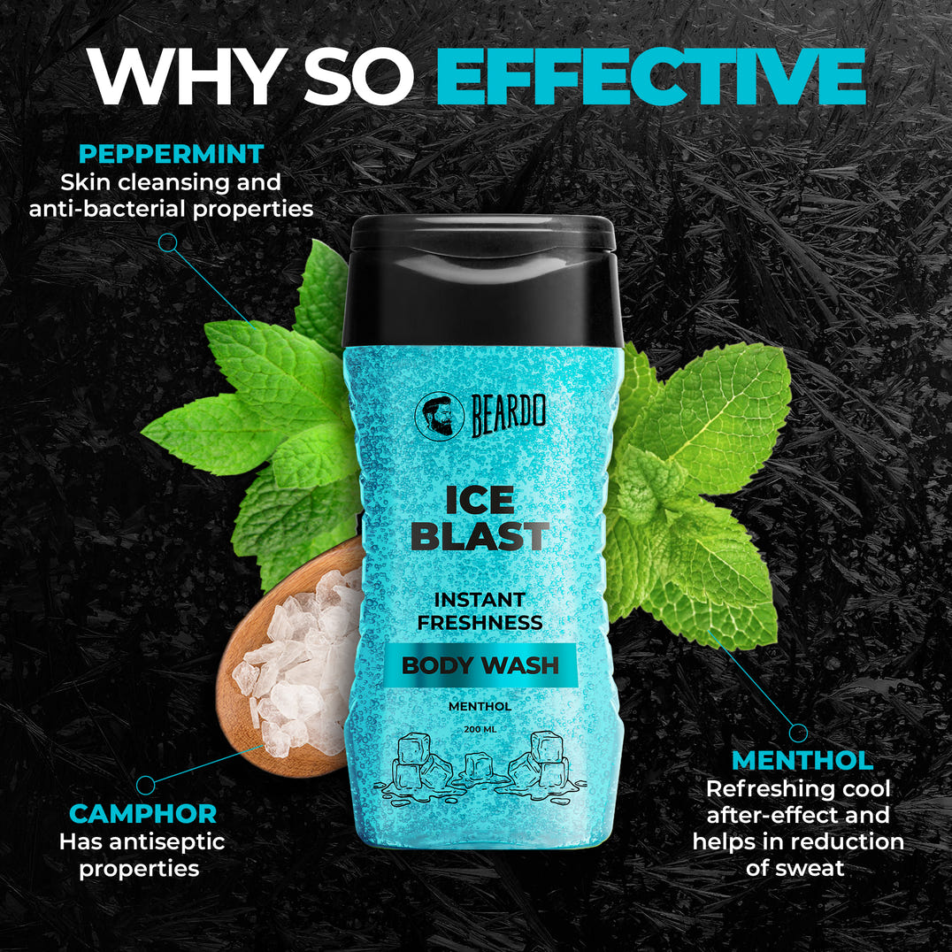 Beardo Cool Summer Combo – formula and texture close-up