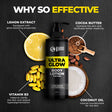 Beardo Dryness Fix Combo – how to use