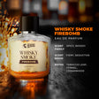 Beardo Hollywood Icon Perfumes Combo (100mlx3) – grooming results and lifestyle