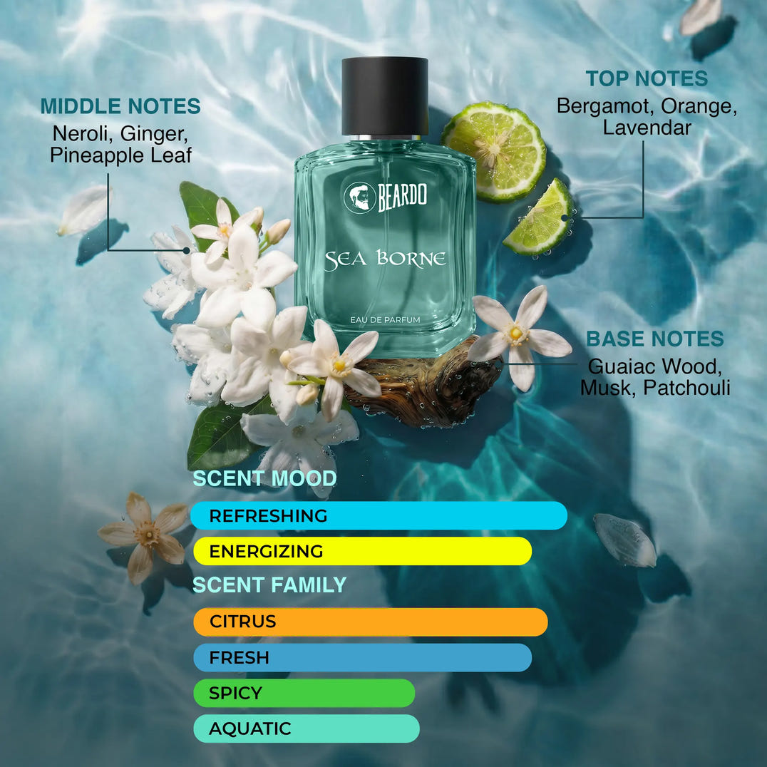 Sea Borne Eau De Parfum (50ml)