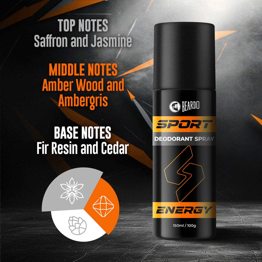 Beardo Sport Energy Deodorant Spray (150ml) – formula and texture close-up