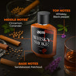 Everyday Essentials Perfume Combo (50ml x 4)