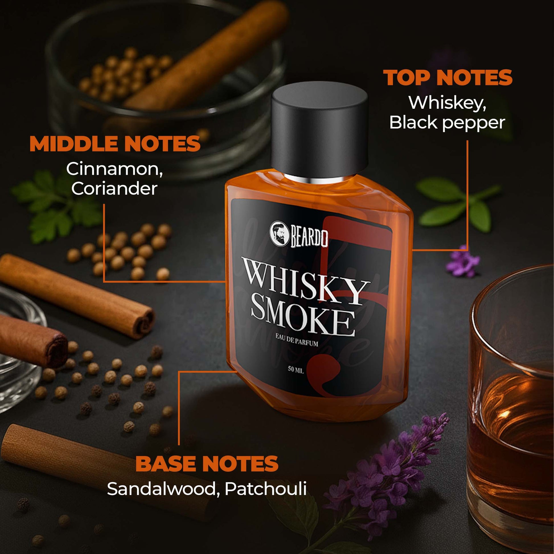 Beardo Whisky Smoke Perfume EDP