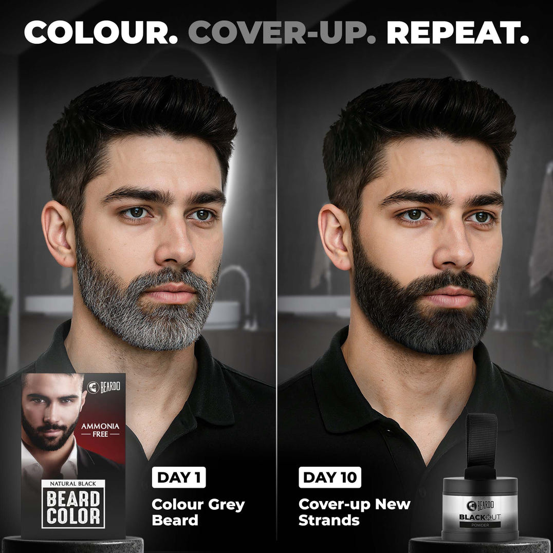 Beardo Grey Beard Fix Combo – formula and texture close-up