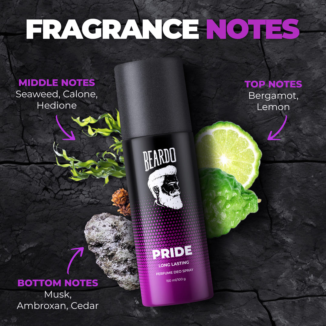 Beardo Pride Perfume Deo Spray (150ml) – how to use