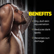 Beardo Winter Glow Kit – key ingredients and benefits