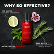 Beardo Best Seller Perfumes Combo (50ml x 4) – grooming results and lifestyle