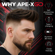 Beardo Precision Edge Kit – how to use