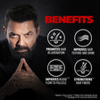 Beardo Beard Growth Duo – grooming results and lifestyle