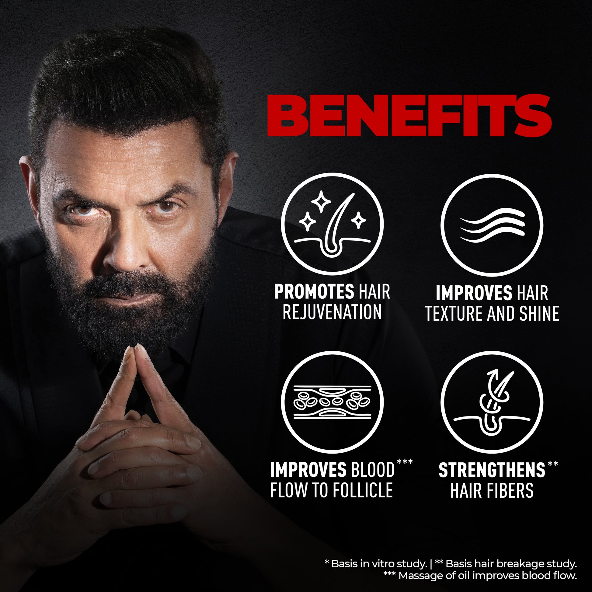 Beardo Beard Growth Duo