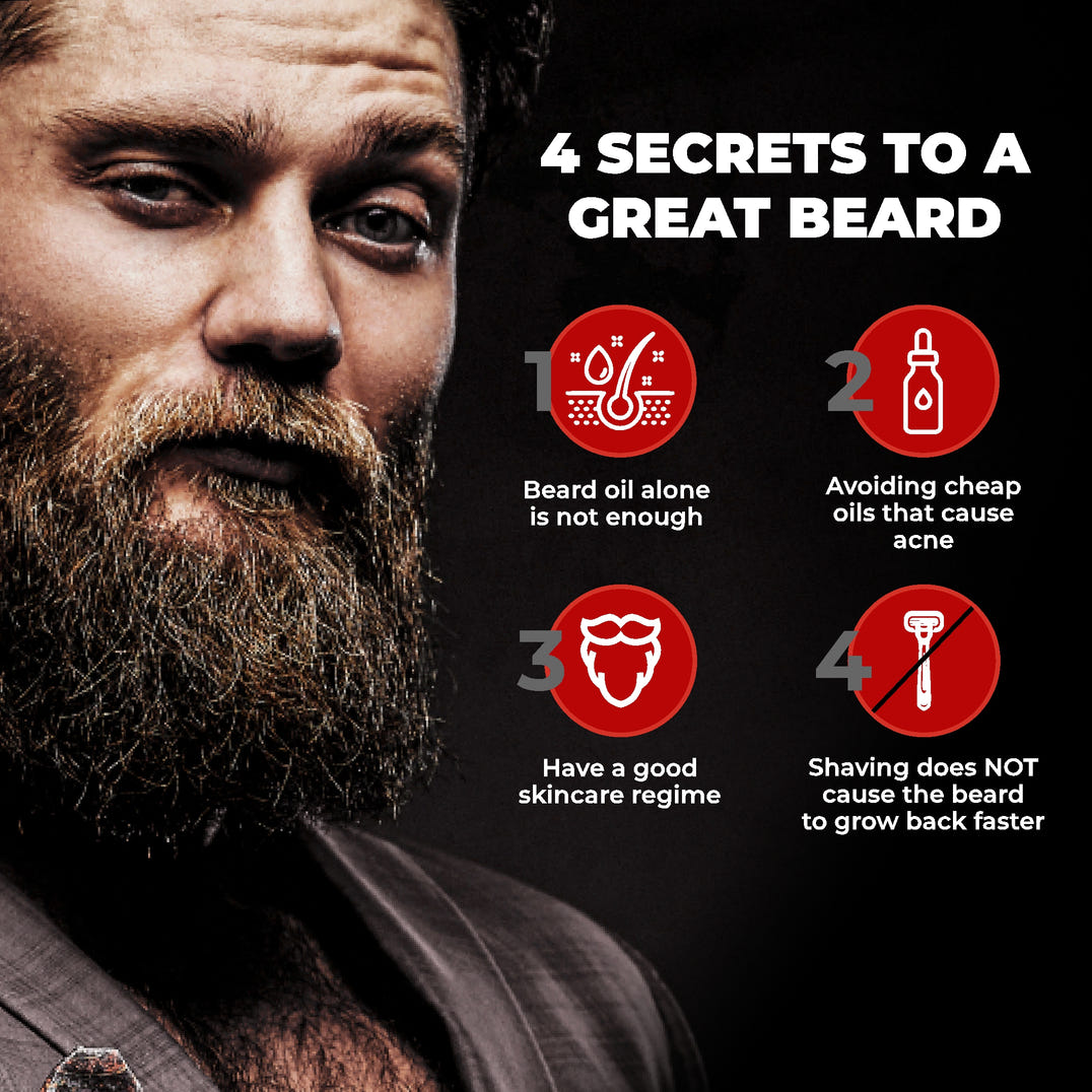 Beardo Don's Signature Kit – grooming results and lifestyle