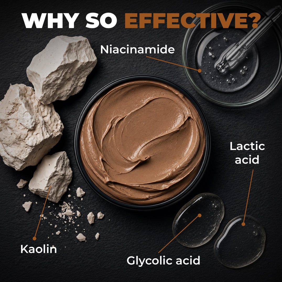 De-Tan Clay Mask for Men