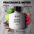 Beardo White Opium Perfume EDP – how to use