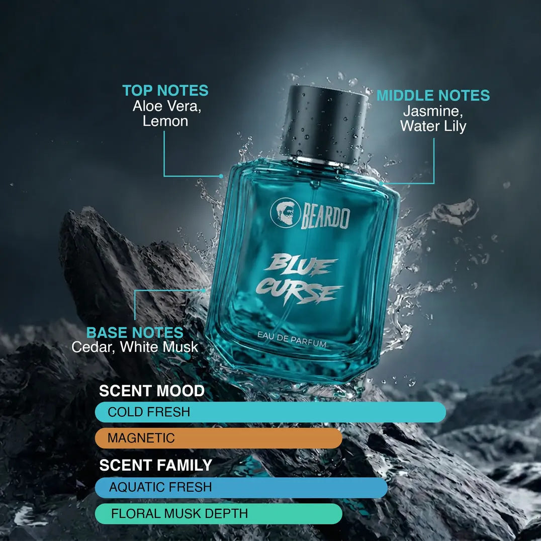 Mariner Perfume Set