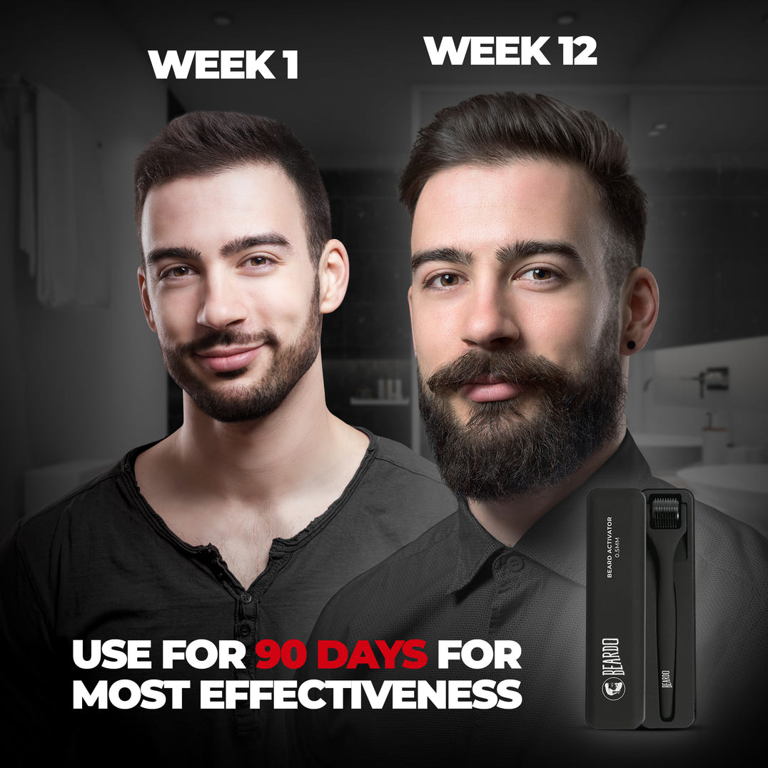 Beardo Beard Activator (0.5mm) – formula and texture close-up