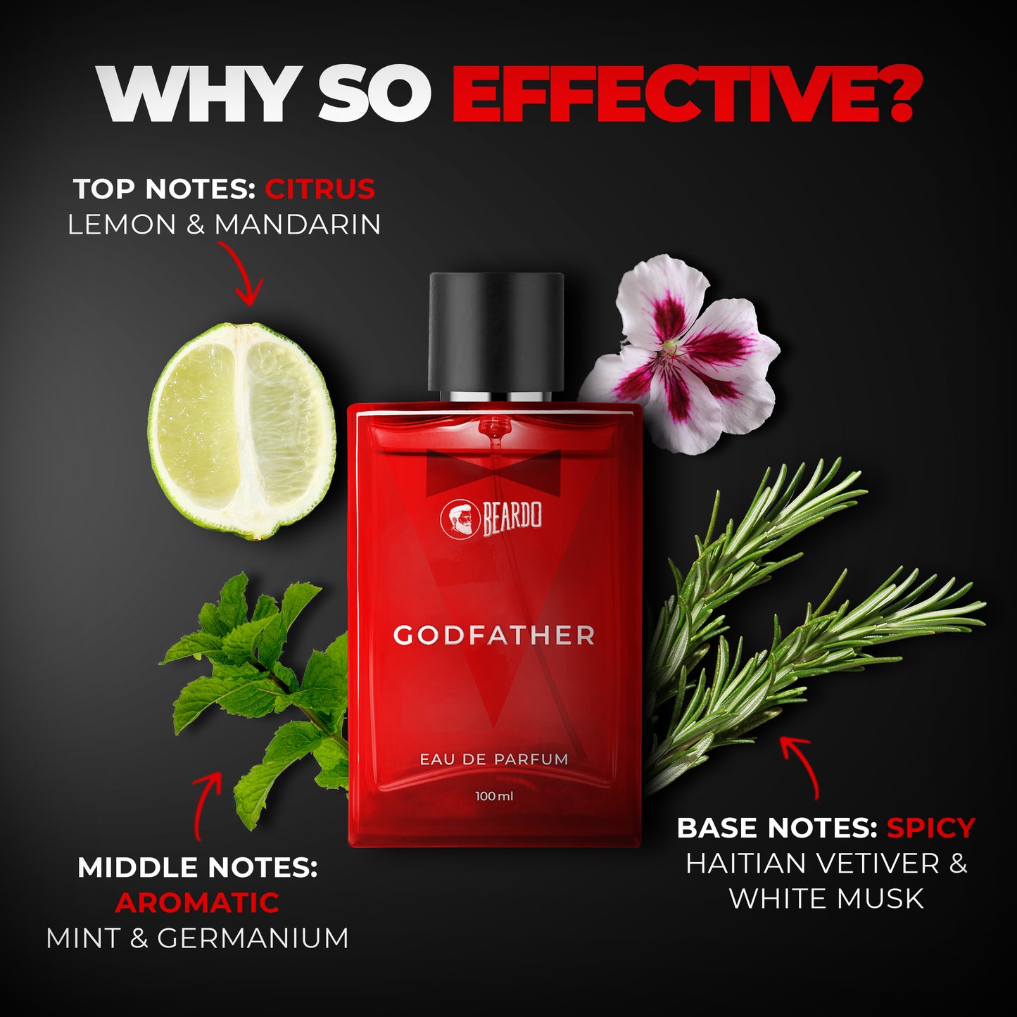 spicy notes, mandarin notes, white musk