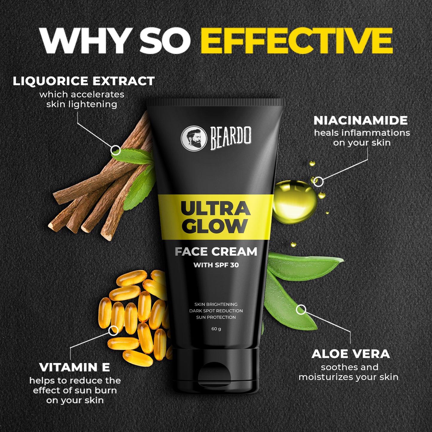 ingredients of ultra glow face cream, liquorice extract, niacinamide, vitamin E, Aloe Vera