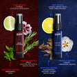 Beardo Legendary 7 Assorted Perfume Giftset – how to use