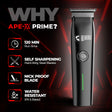 Beardo Power Combo – grooming results and lifestyle
