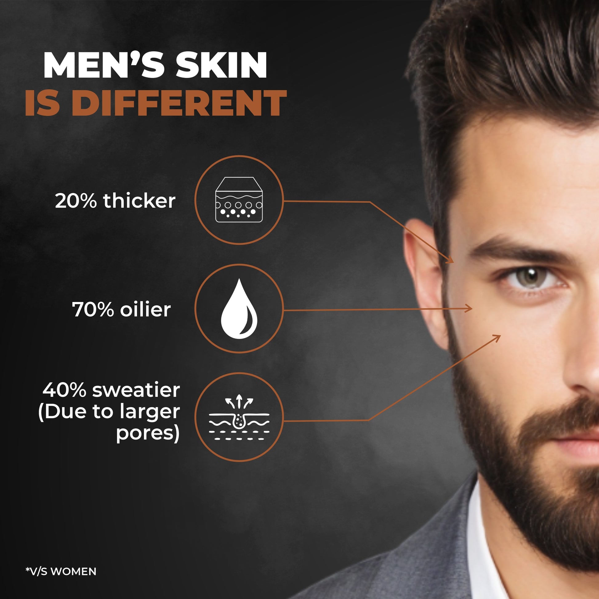 Beardo Ban The Tan Combo