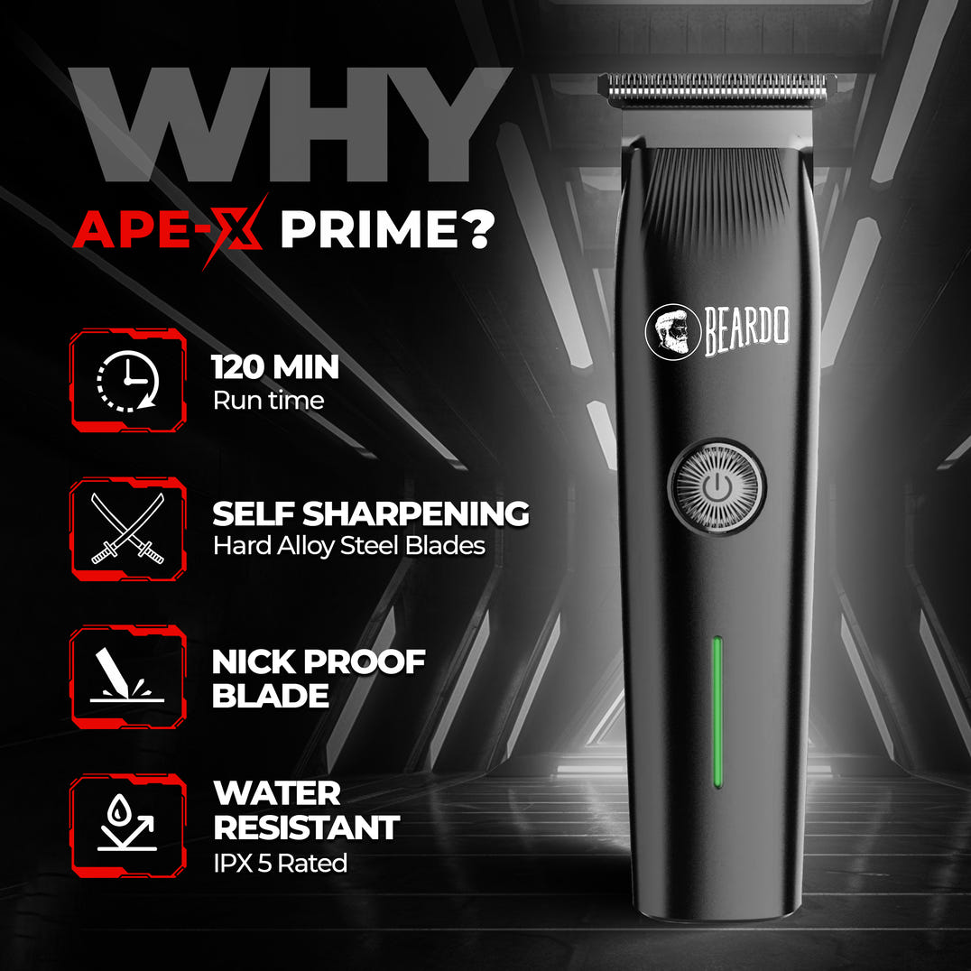 Beardo Italian Beard Combo – how to use