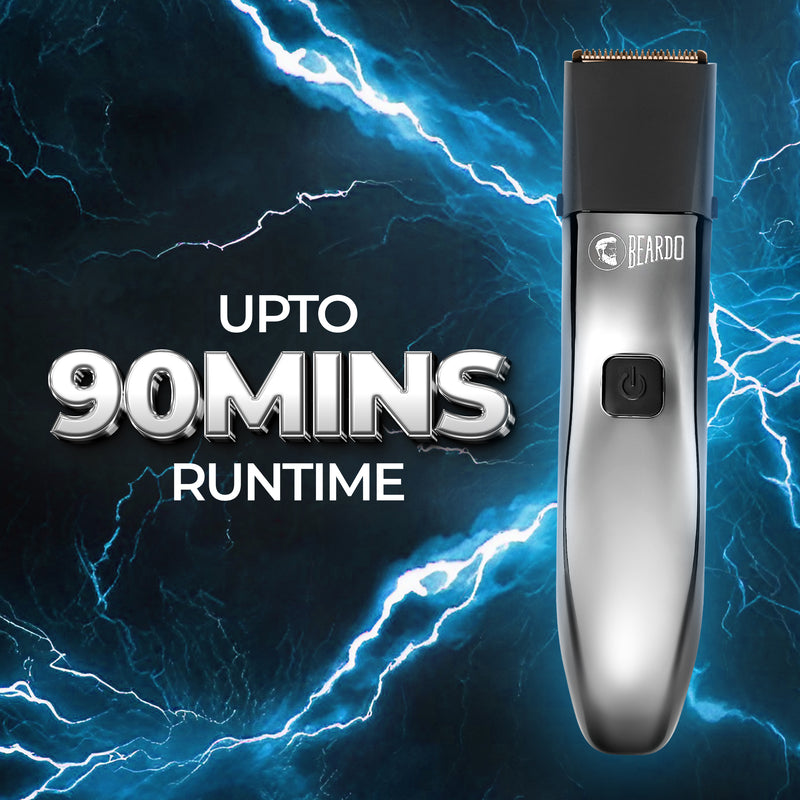 Chrome Beast Grooming Kit