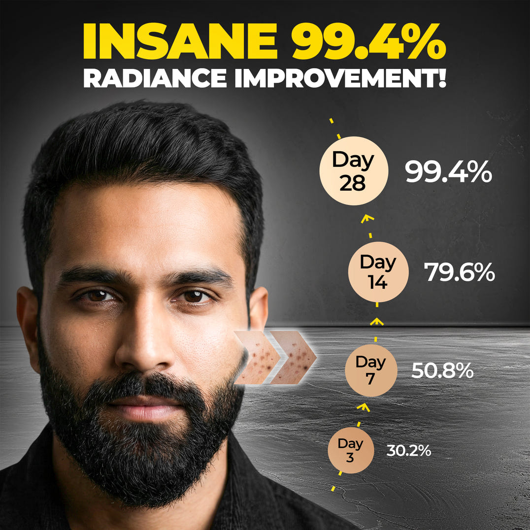 Beardo Looksmaxxing Glow Kit – how to use