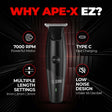 Beardo Ape-x Ez Styling combo – how to use