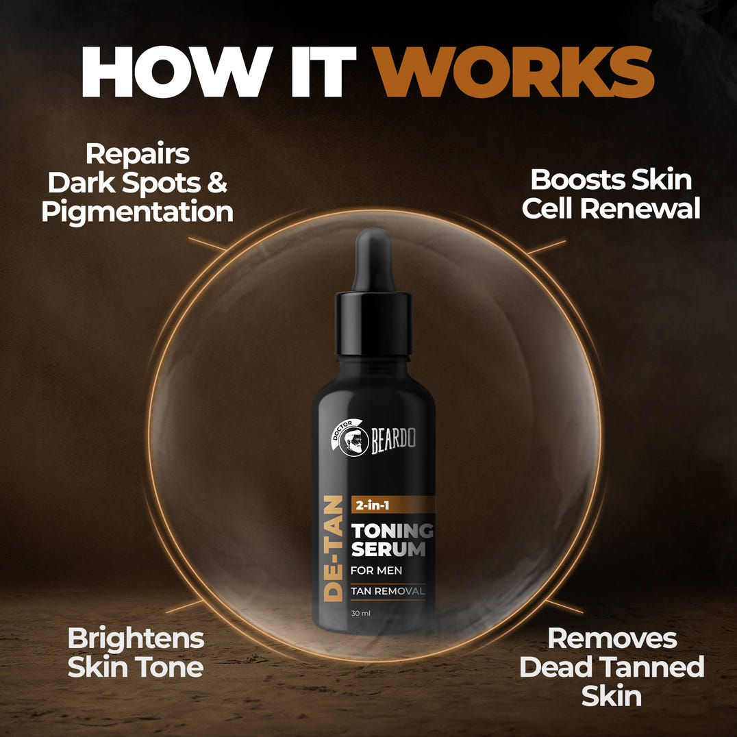 De-Tan Essentials Kit