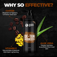 Beardo De-Tan Essentials Kit – grooming results and lifestyle
