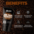 Beardo De-Tan Bodywash & De-Tan Facewash Combo – grooming results and lifestyle
