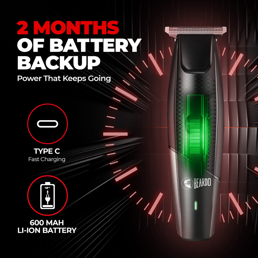 Beardo Ape-X EZ Trimmer – grooming results and lifestyle