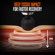 Beardo Sport Deep Tissue Massage Gun – grooming results and lifestyle