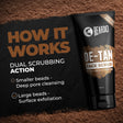 pore cleansing, exfoliation
