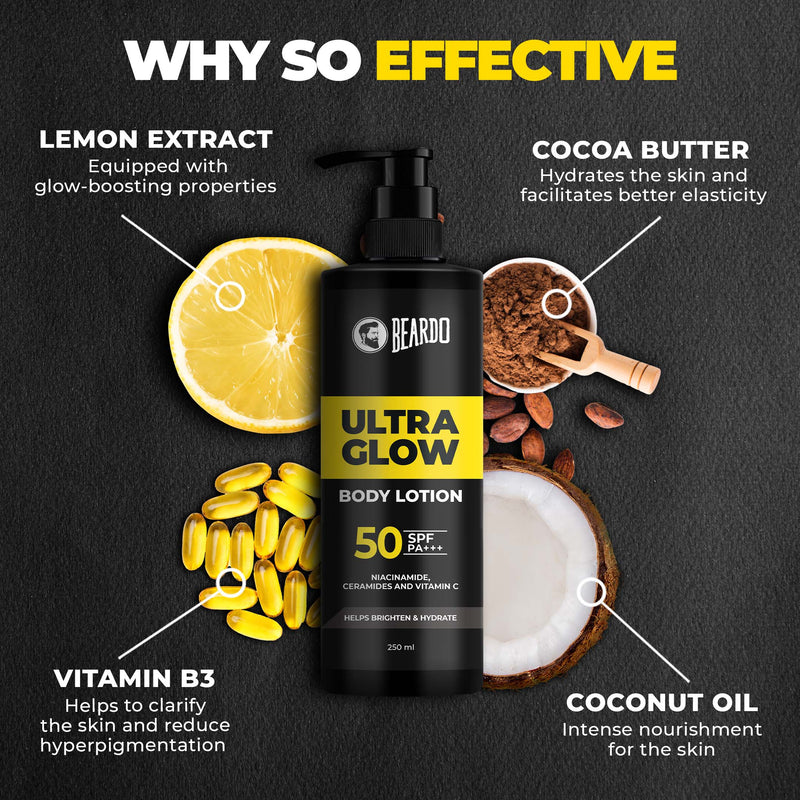 Beardo Winter Glow Kit