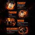 Whisky Smoke Firebomb Eau De Parfum (50ml)