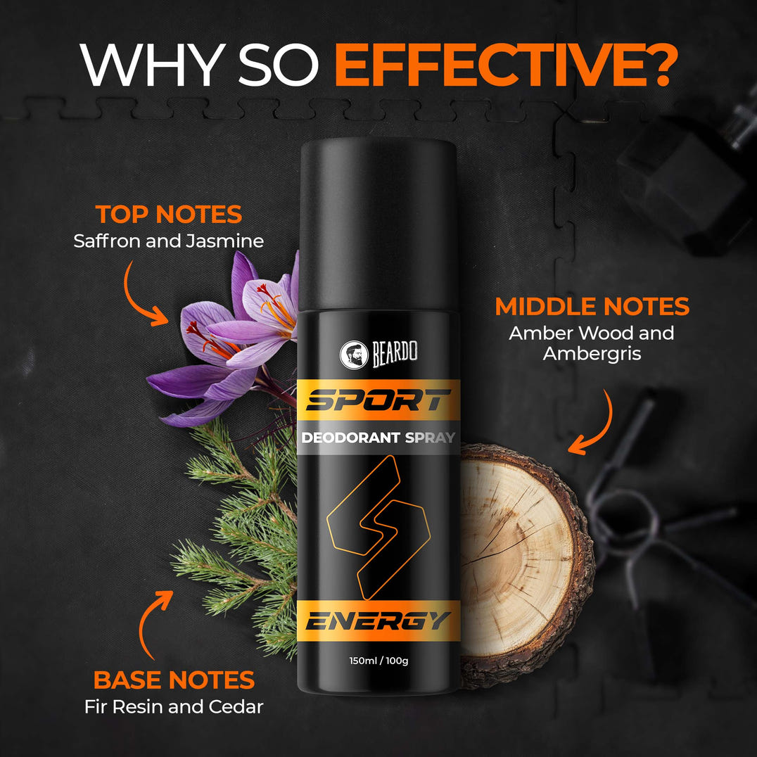 Beardo Sport Powerplay Combo – grooming results and lifestyle