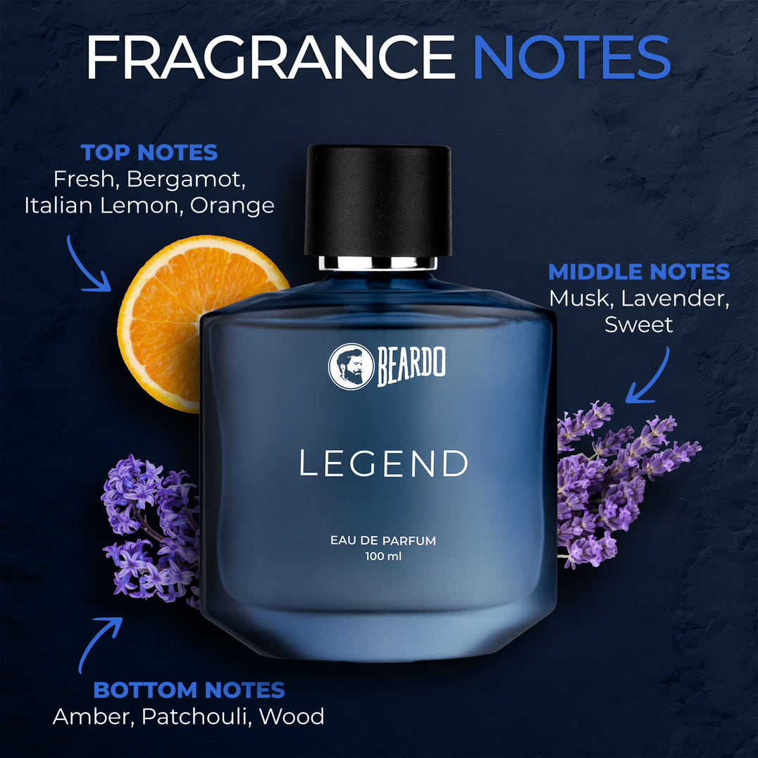 Beardo Legend Perfume EDP (100ml) – grooming results and lifestyle