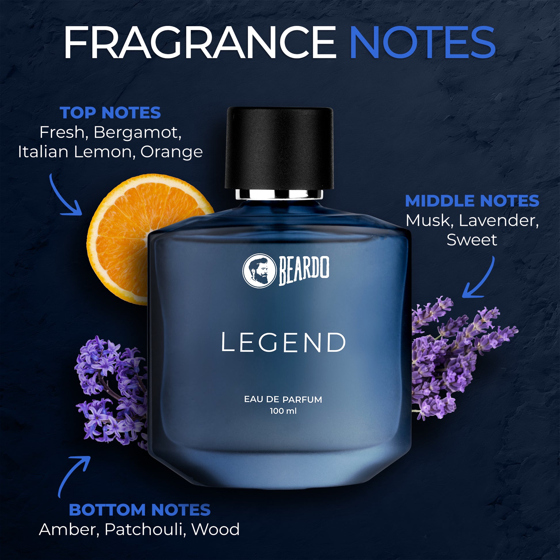 Beardo Legend Perfume EDP