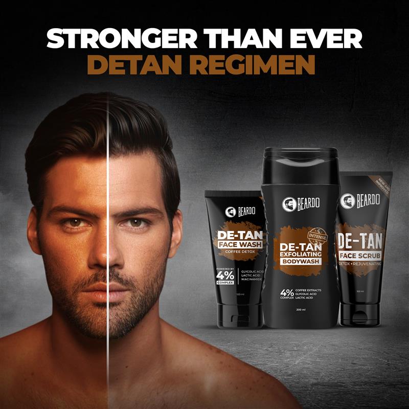 Beardo De-tan Har Roz Kit – grooming results and lifestyle