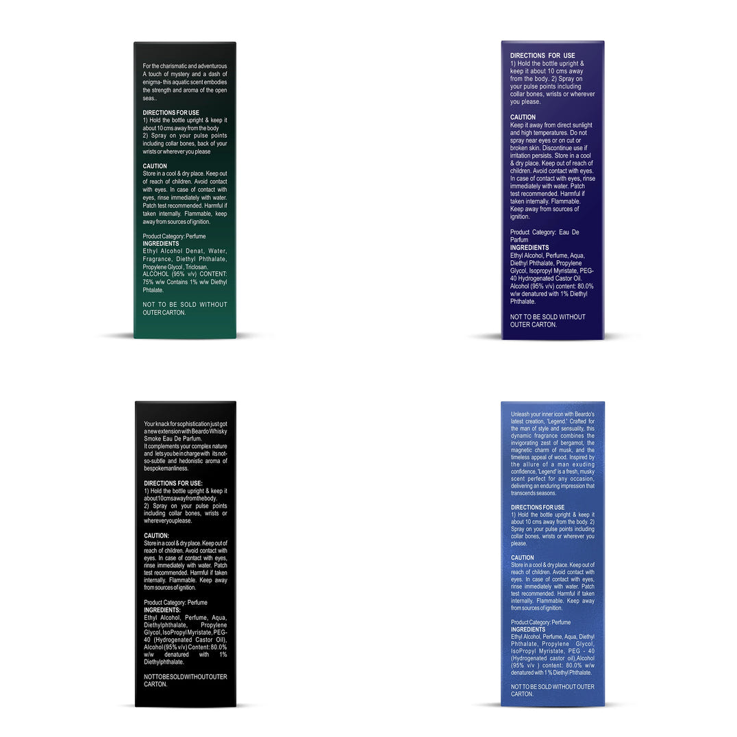Beardo Best Seller Perfumes Combo (50ml x 4) – grooming results and lifestyle