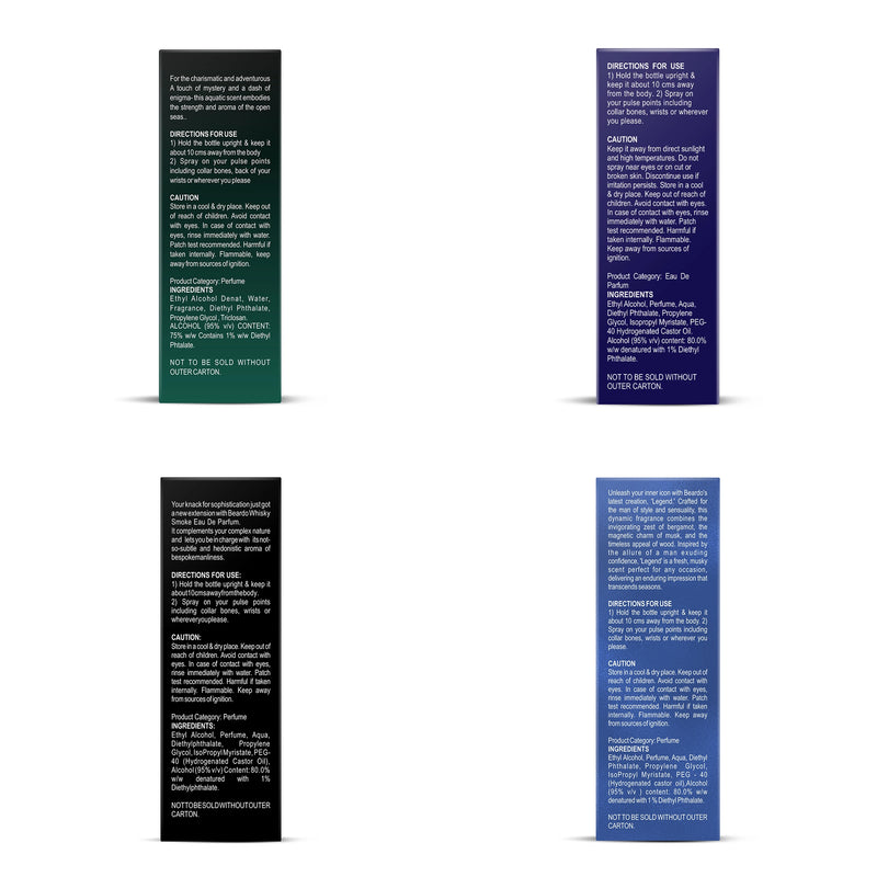 Best Seller Perfumes Combo