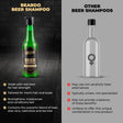 Beardo Beer Shampoo – grooming results and lifestyle