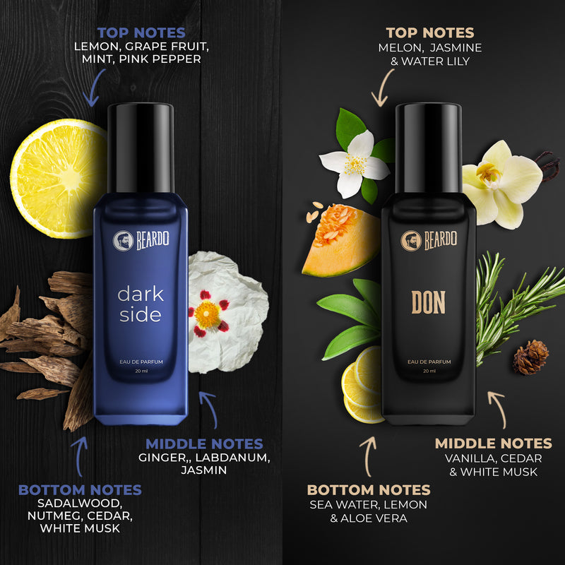 Best-Day Perfume Giftset