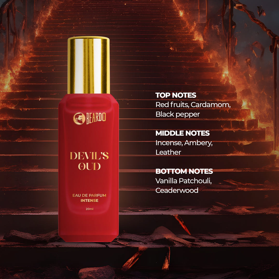 Beardo Three Worlds of Oud Luxury Perfume Giftset (20ml X 3) – how to use