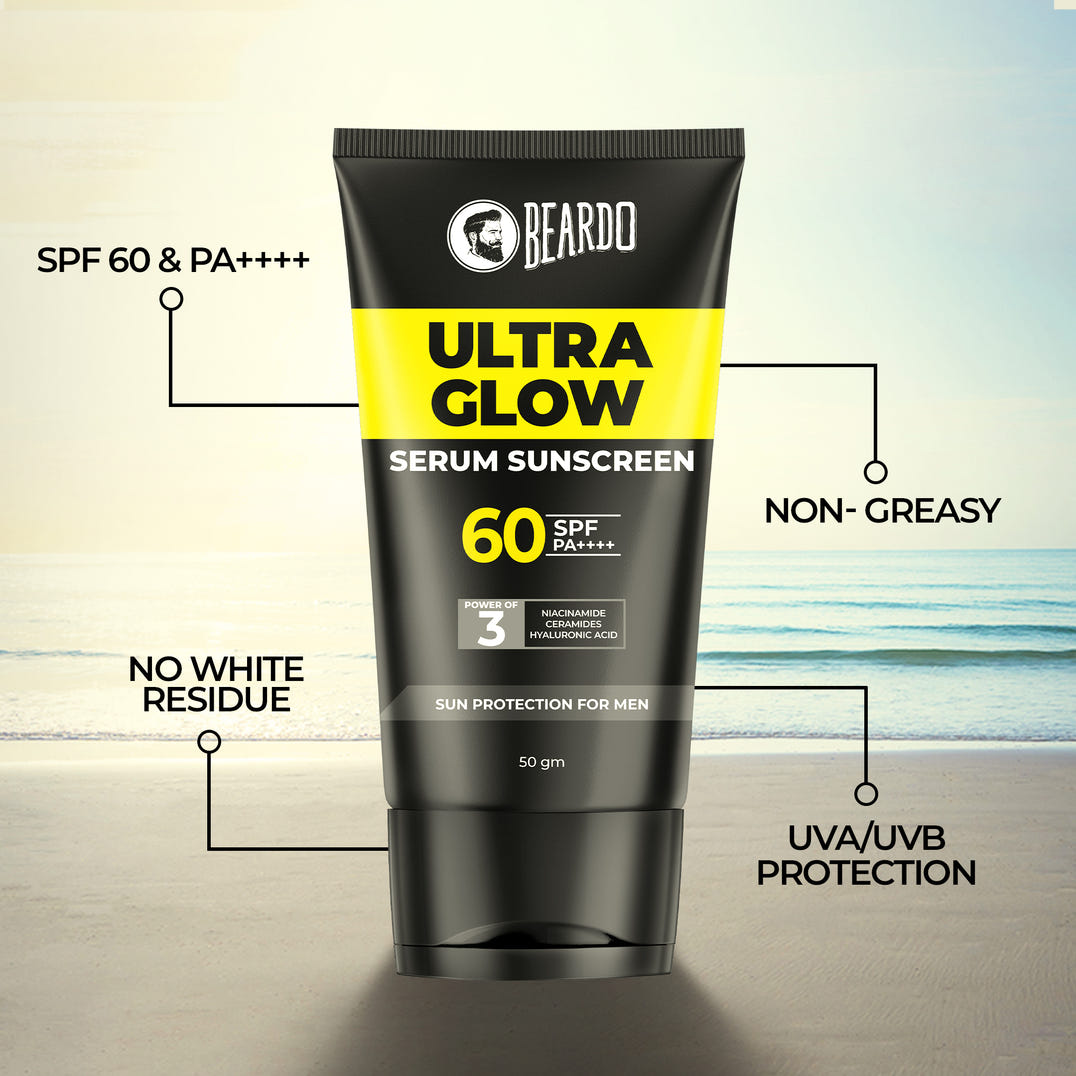 Beardo Rakhi Essentials Combo – grooming results and lifestyle