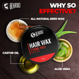 Beardo's Favourite Combo – grooming results and lifestyle