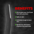 Beardo Beard Shaping Kit – grooming results and lifestyle